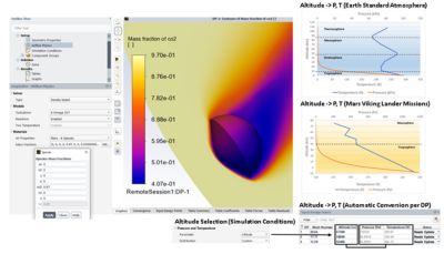 Fluent Aero automation