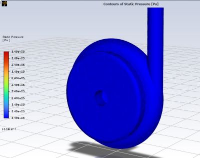 fluent-fluids-analysis