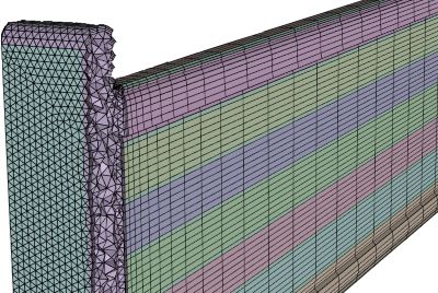 fluent multizone meshing