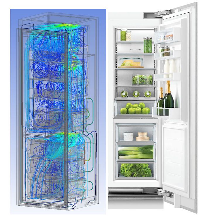Fluid Dynamic Simulations Advance Appliance Designs