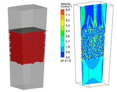 Fluid flows