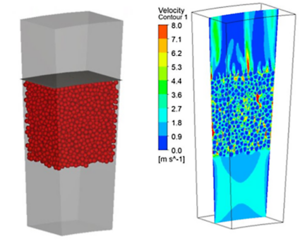 Fluid flows