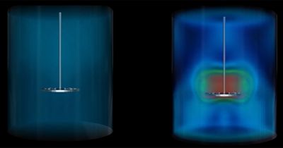 What’s New Across Ansys Fluids in 2026 R1