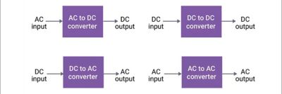 types of power electronics circuits