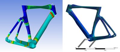 Frame development