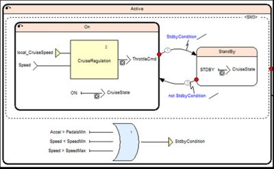 free-download-万博ansys-scade-student-controller-model.jpg