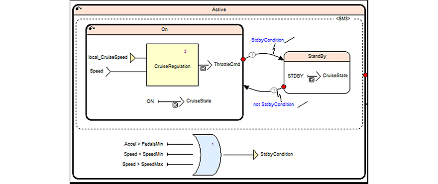 free-download-ansys-scade-student-controller-model.jpg