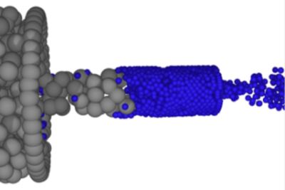 Freeflow Adaptive SPH Element Size