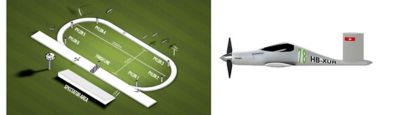 The Air Race E course and a side view of the Team Pie SA UR-1 electric aircraft