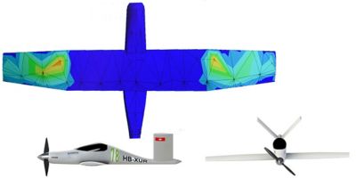 Electric airplane simulation