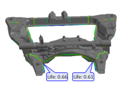 Webinar: Accelerate Automotive Suspension Design with Ansys Motion