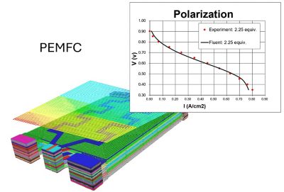 fuel-cell-pemfc.jpg