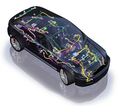 functional-safety-automotive-semiconductors-electronics.jpg