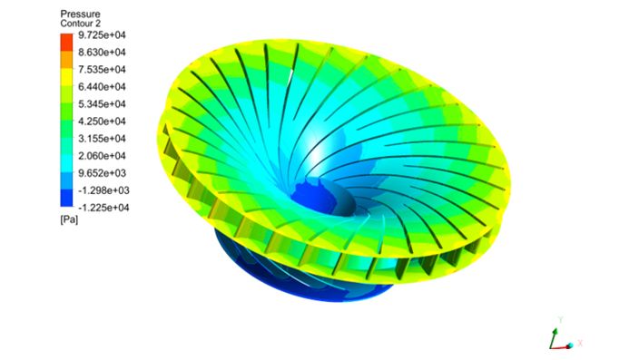 Hydroelectric Turbine Design