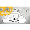 Ansys Gateway powered by AWS