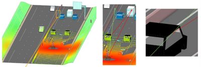 Edge case: simulated ghost image of a truck caused by a specular windshield.