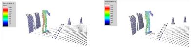 Simulated drop in intensity return due to Fresnel reflection on windshield.