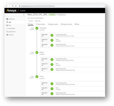 The improved Ansys Cloud submission functionality.