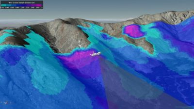 Global Hawk Ground Sample Distance