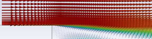 Velocity vectors for the backward-facing step