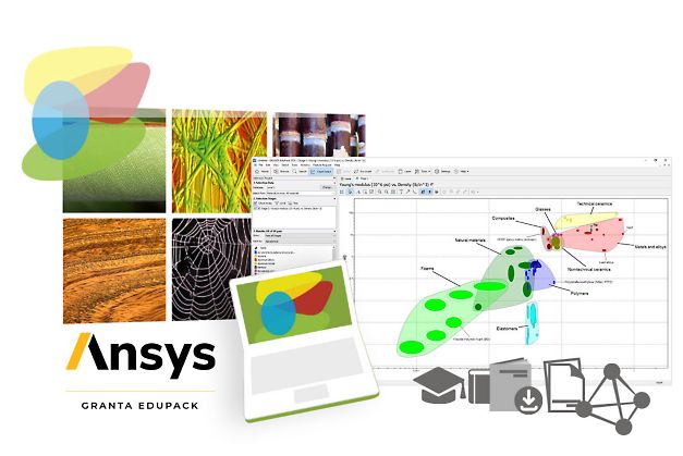 Granta EduPack de ANSYS 1