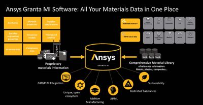 granta-slides-for-ces-blog-page-3-edited