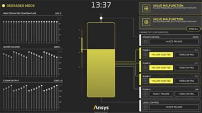 graphical-control-panel-for-a-smart-boiler
