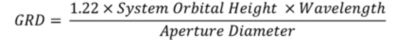 Ground solving equation