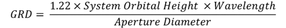 Ground solving equation