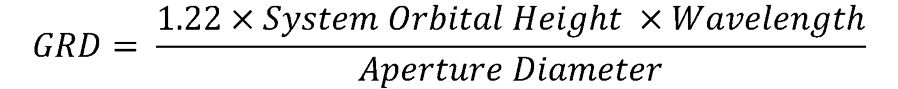 Ground solving equation