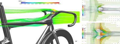 Handlebar CFD combined