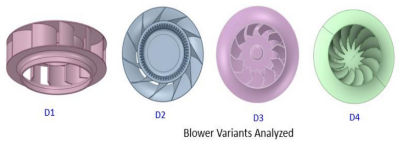 Figure 2. The four blowers investigated by Havells engineers