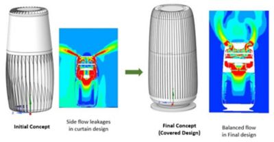 HEPA filter simulations