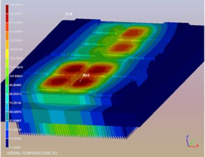 hbm-multiphysics-modeling-webinar.png