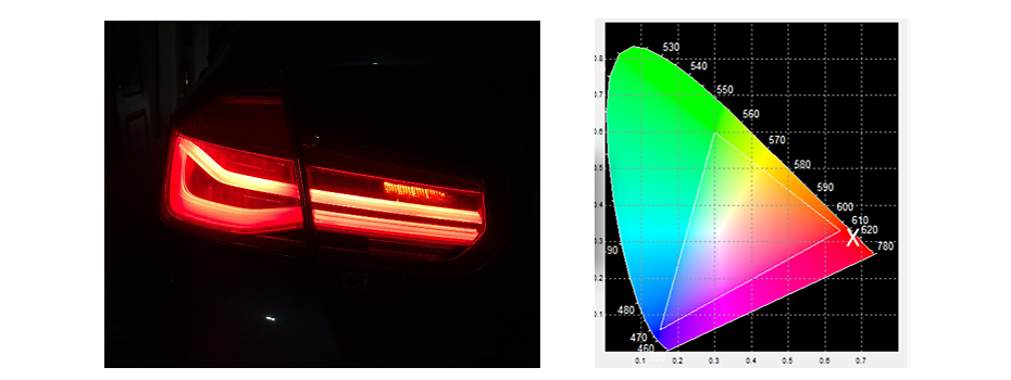Head light computer display