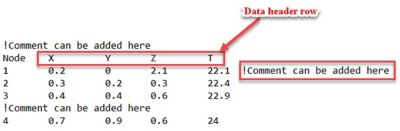 headers-for-star-multiphysics-datasets