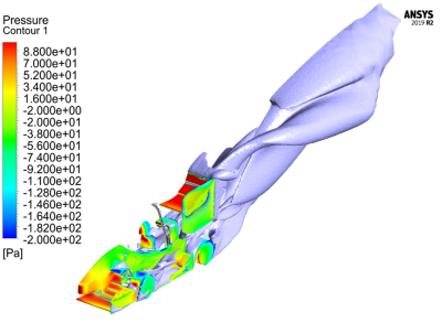 heat-aerodynamics-formula-one