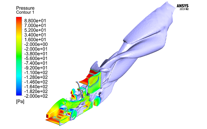 heat-aerodynamics-formula-one