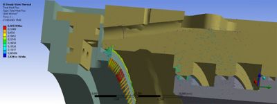 Heat flow distribution