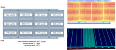 Heat transfer coefficient map