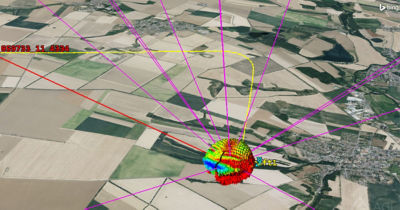 Using Electromagnetic Simulation and Digital Mission Engineering Software for GNSS Signal Jamming Simulations