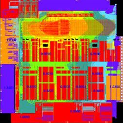 hierarchical-chip-system-power-integrity-signoff.jpg