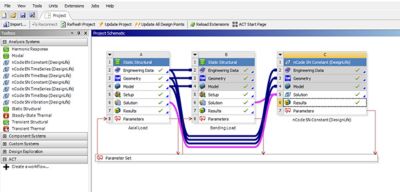 万博Ansys DesignLife在Ansys Workbench界面