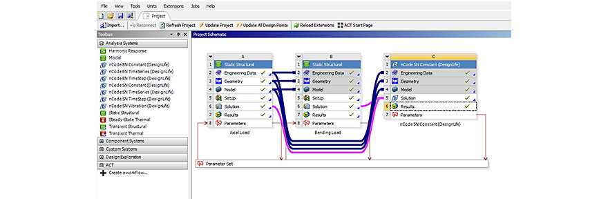 Ansys DesignLife within Ansys Workbench interface