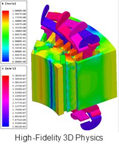 万博Ansys On Demand网络研讨会