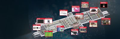 honeywell-gigafactory-blog-hero