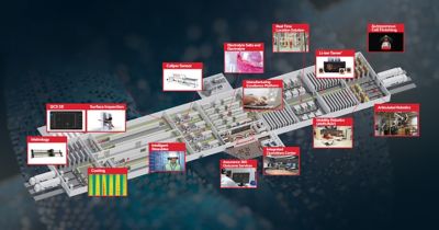 Honeywell’s AI-Powered Manufacturing Solution Uses Simulation To Optimize Gigafactory Production