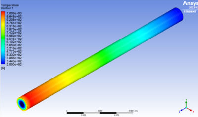 Heat transfer through horizontal pipe with Ansys Fluent