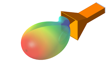 Horn antenna simulation
