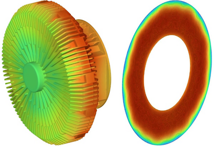 Housing stator temperature plot